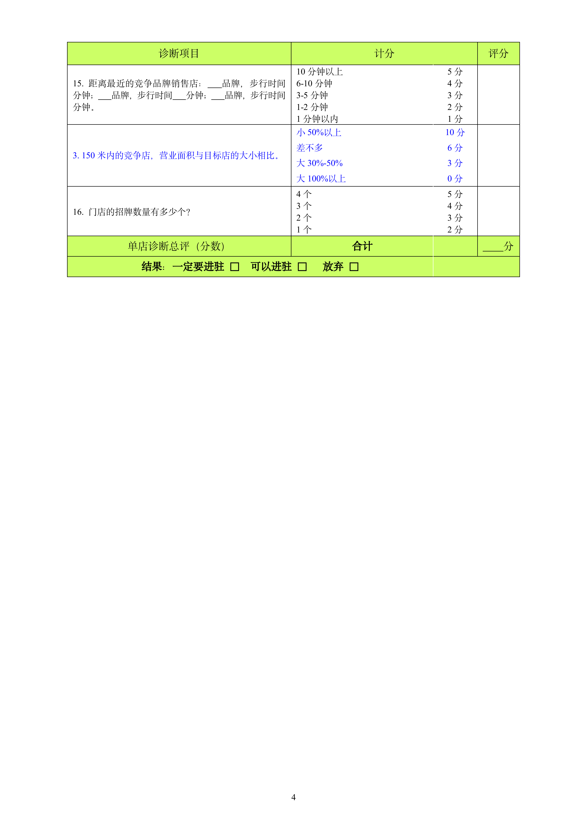 选址评分表-便利店、专卖店_04.png