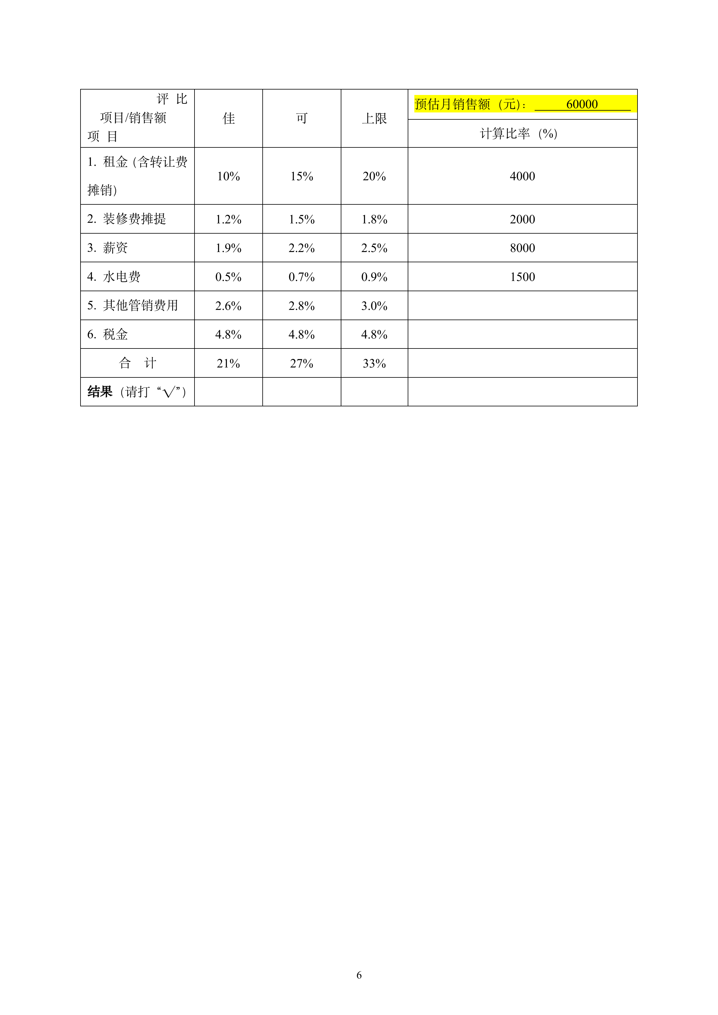 选址评分表-便利店、专卖店_06.png
