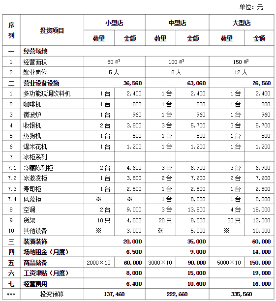 QQ截图20230305141823.png