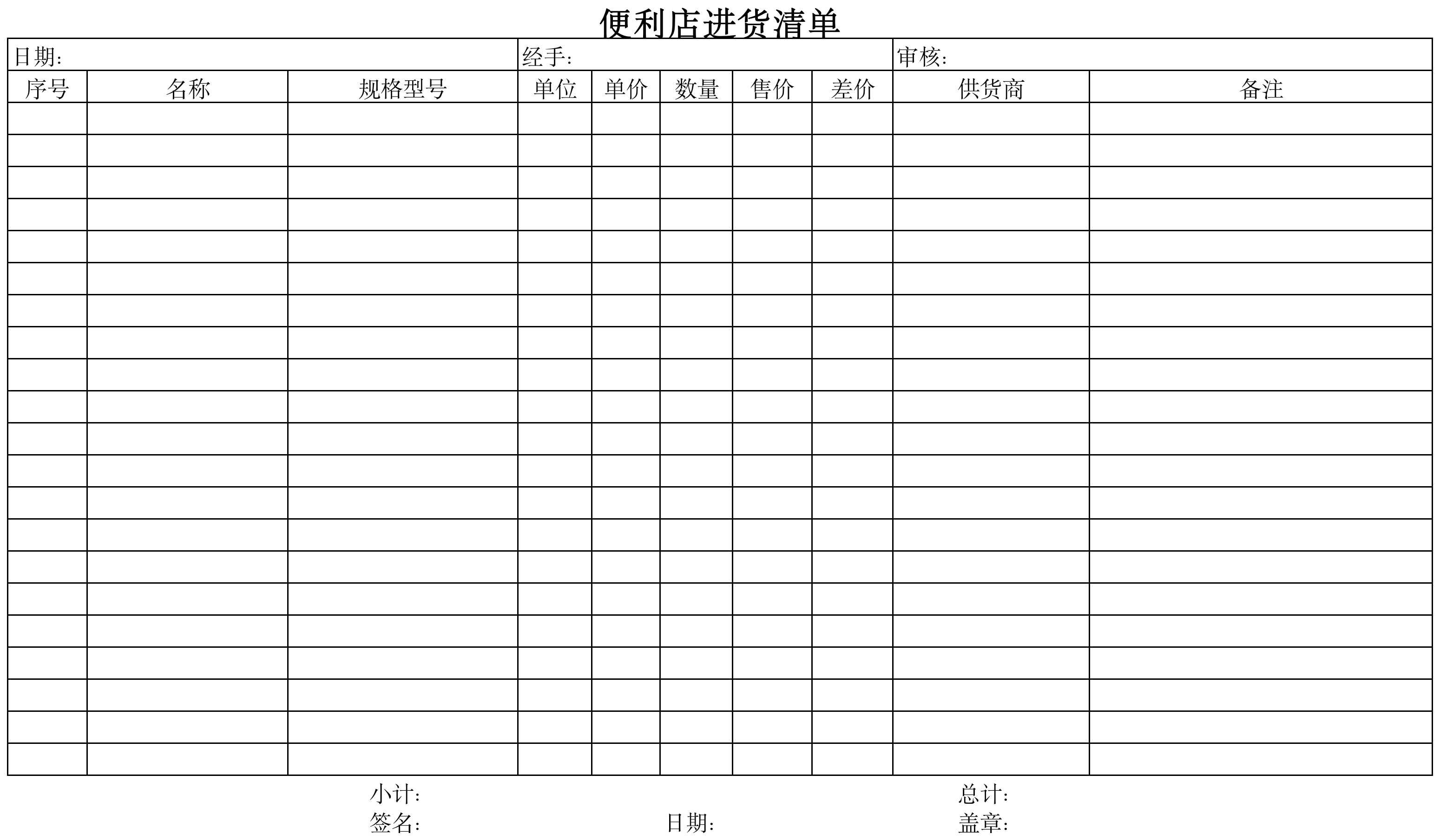 便利店进货表.png