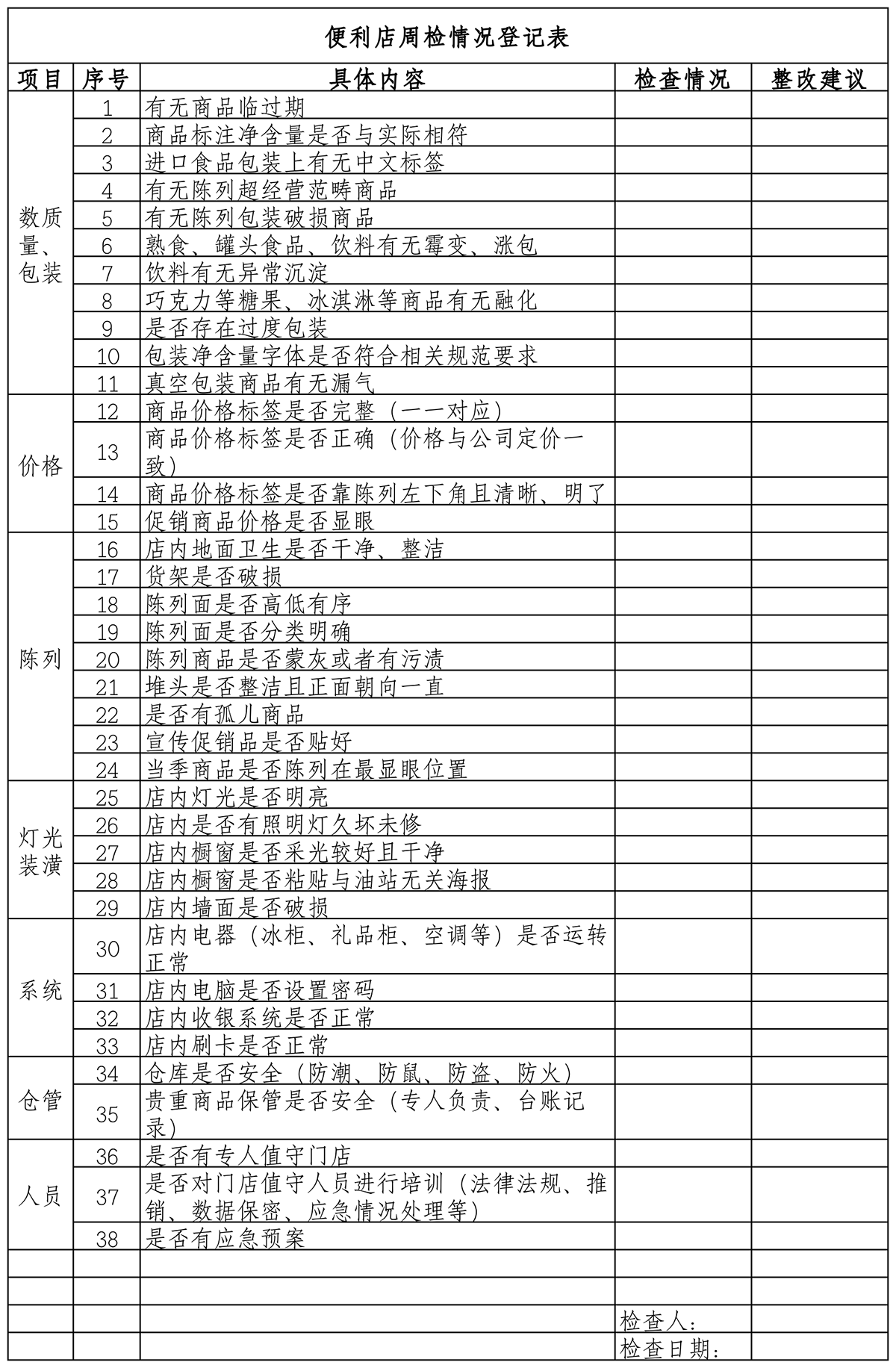 便利店周检登记表(模板).png